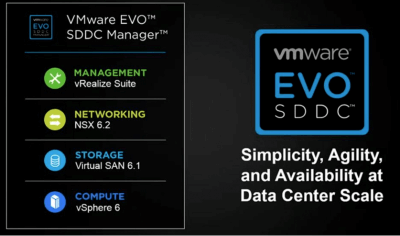 VMware EVO SDDC, solution de data center hyperconvergée