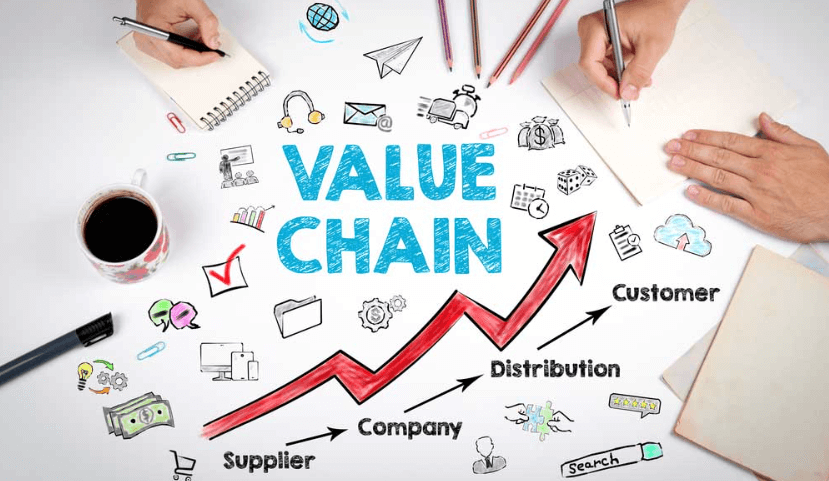 Aujourd'hui, de plus en plus de géants du B2B se tournent vers l'e-commerce, privilégiant la souscription. Une façon de repenser leur chaîne de valeur.